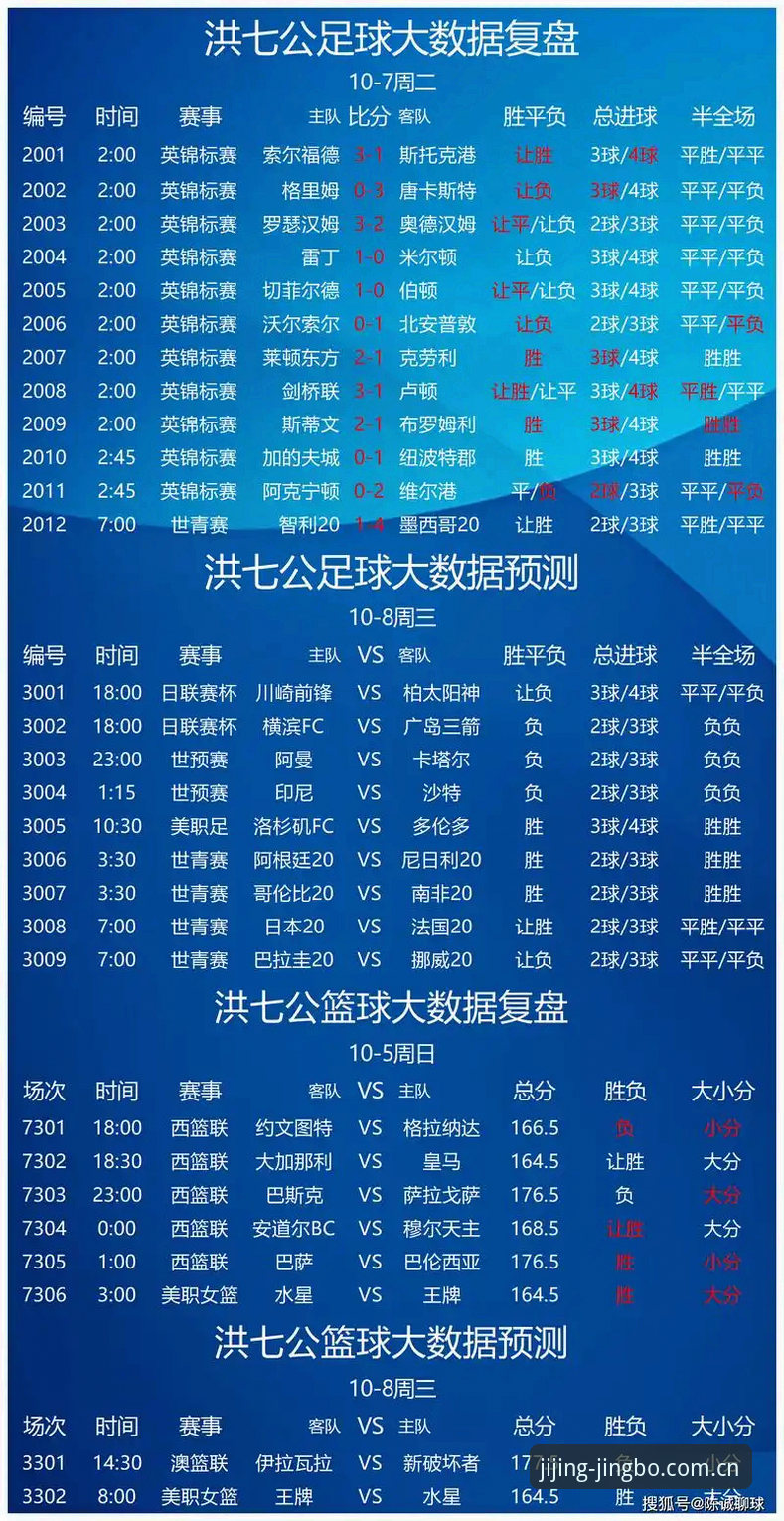 竞博体育赛事直播全面解析：哪个平台能真正突破观赛体验边界？