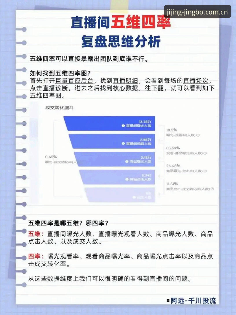 评测竞博体育官网的5个关键维度：从下载体验到赛事直播全解析